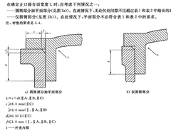 隔爆外殼的防爆設計要點(diǎn)
